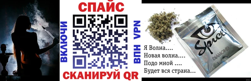 Купить где  Воткинск  БУТИРАТ оксана 